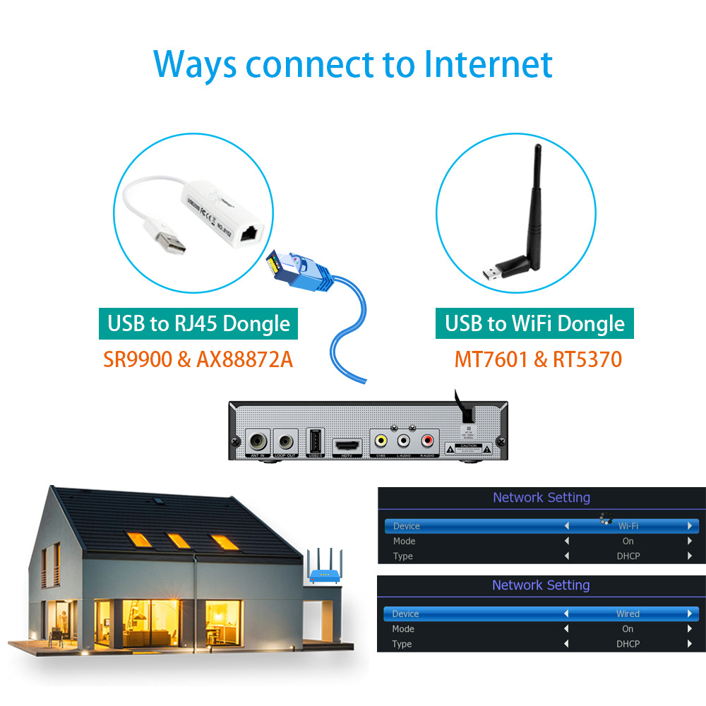 168AC详情12 - Ways Connect To In