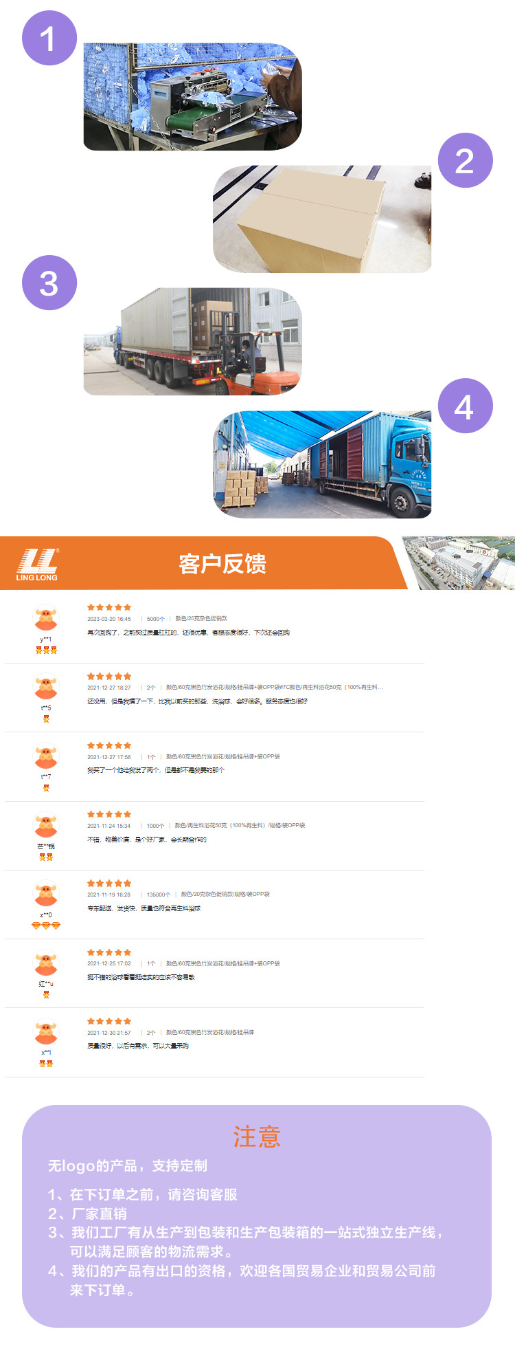 2023浴球详情页模板 中文3