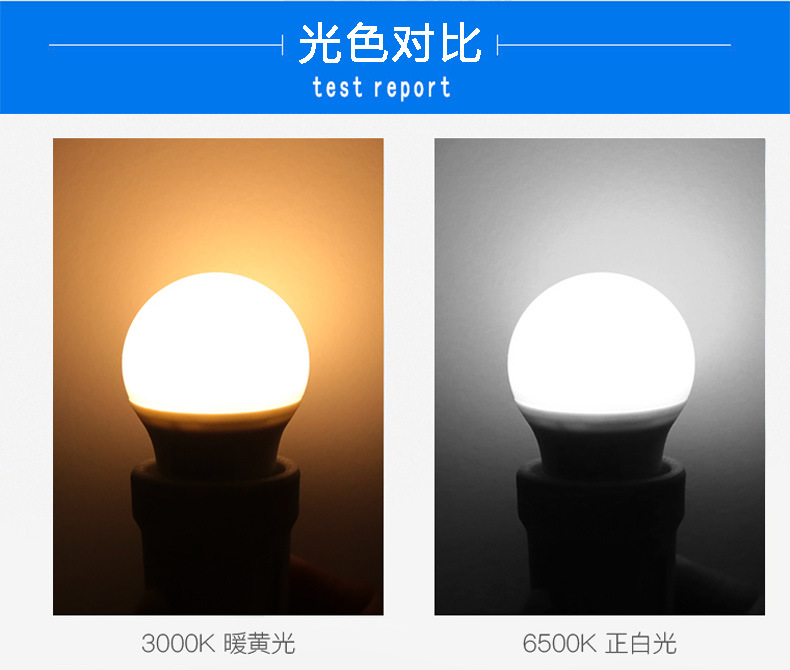 LED bulbs, low-voltage bulb lamps, AC/DC 12V, 24V, 36V, 127V, 12-85V, for fishing boats, machine tools and mining pic 3