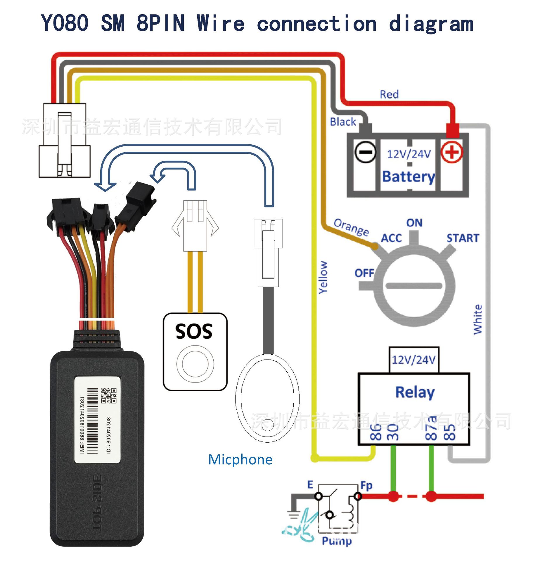 Y08 详图小8P接线英文.png