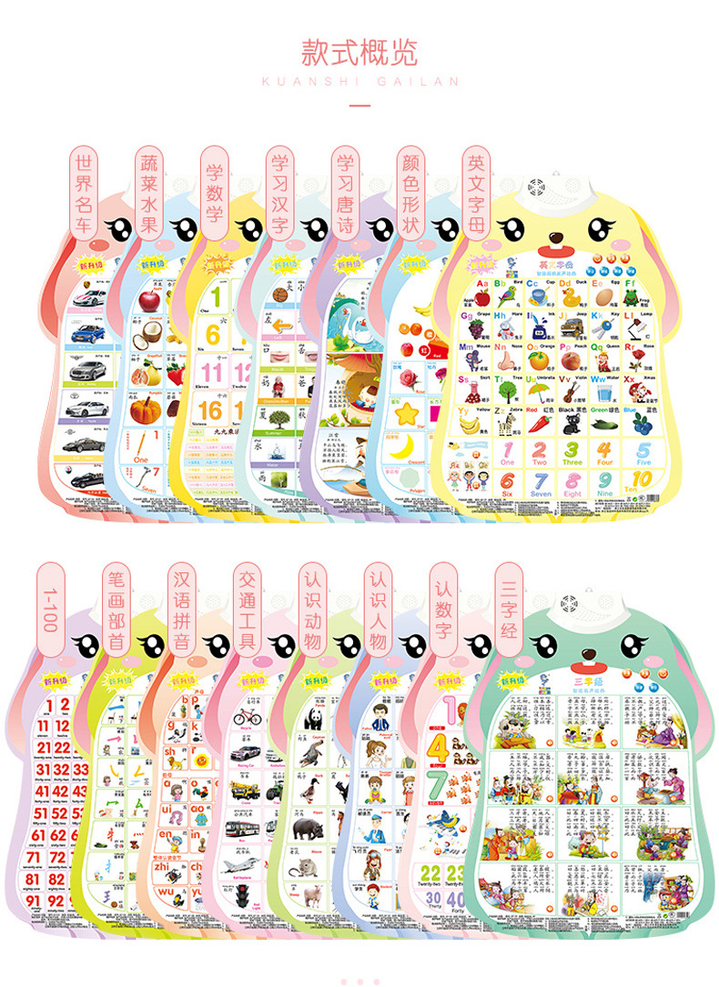 Pinyin sound rabbit wall pictures, baby cognitive enlightenment early education sound toys for boys, girls and infants wholesale pic 4