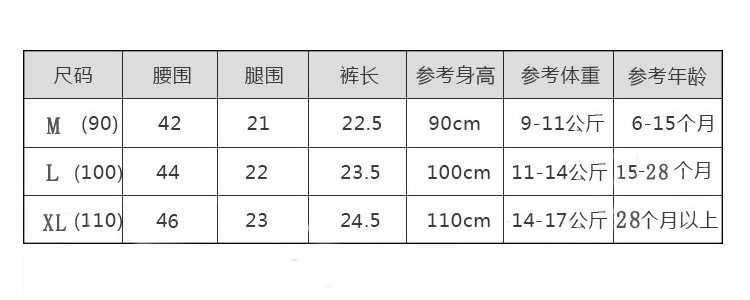 训练裤婴儿夏a类纯棉不夹屁屁宝宝尿布裤透气可洗入厕练习裤内裤详情12