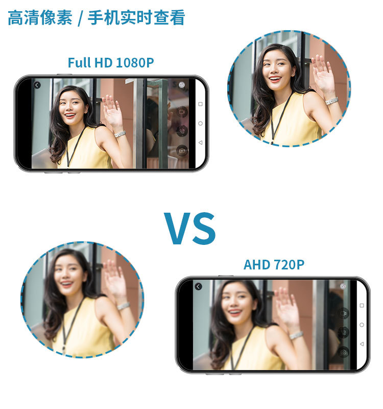 1080P WiFi doorbell, mobile detection, remote unlocking via mobile phone, digital high-definition intelligent video doorbell pic 7
