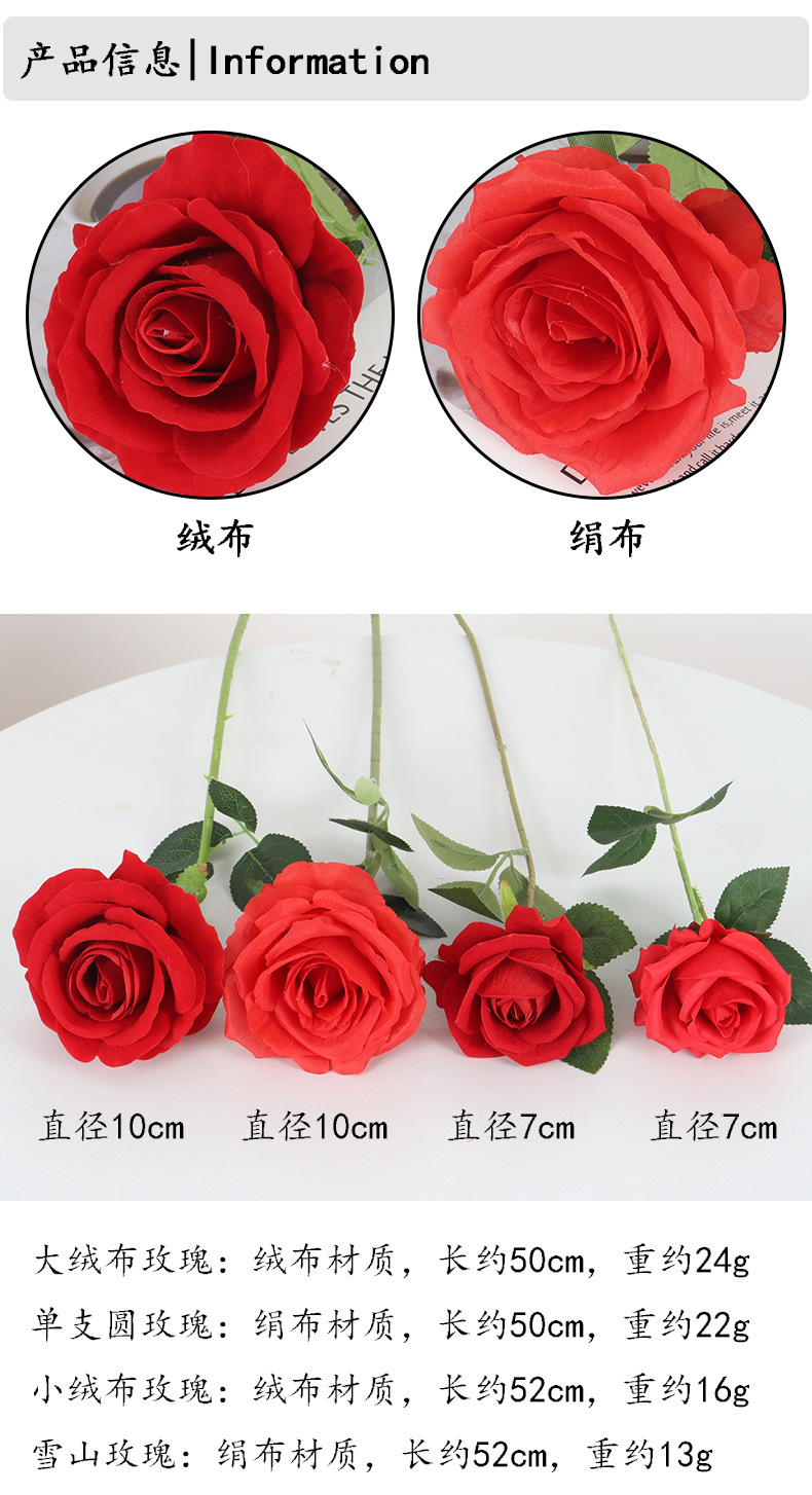 仿真绒布玫瑰花珍珠玫瑰居家酒店婚礼情人节玫瑰花墙装饰绢花假花详情9