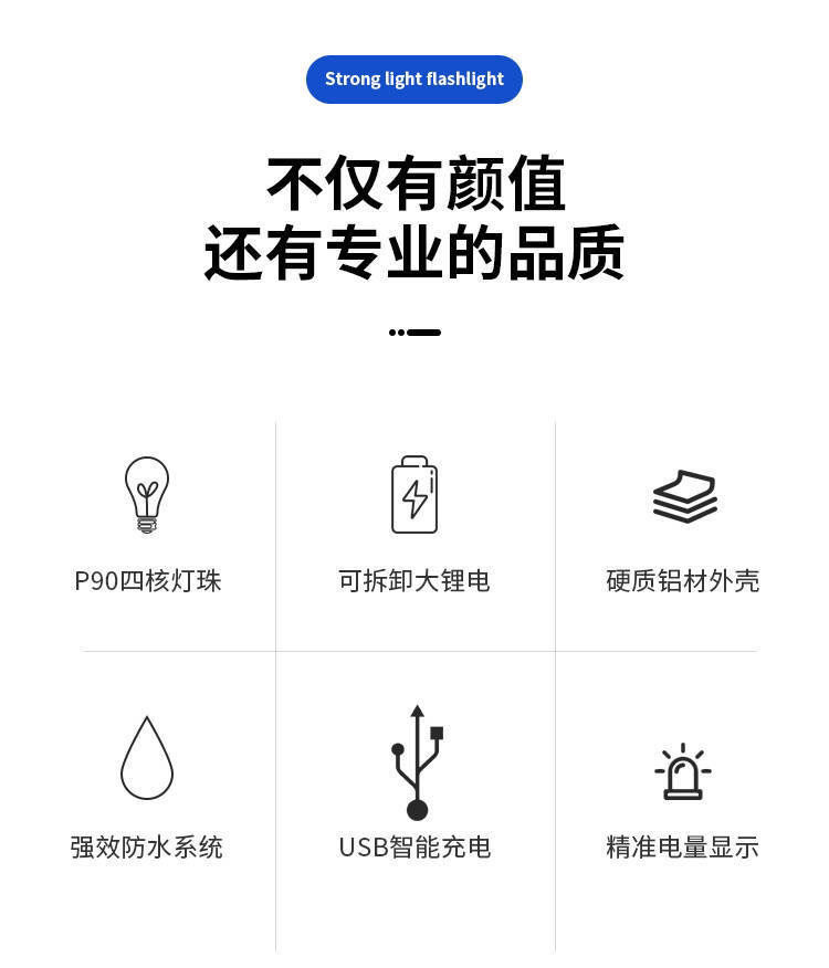Wholesale of high-intensity flashlights, outdoor charging led focused flashlights, multi-functional lighting, household emergency flashlights pic 2