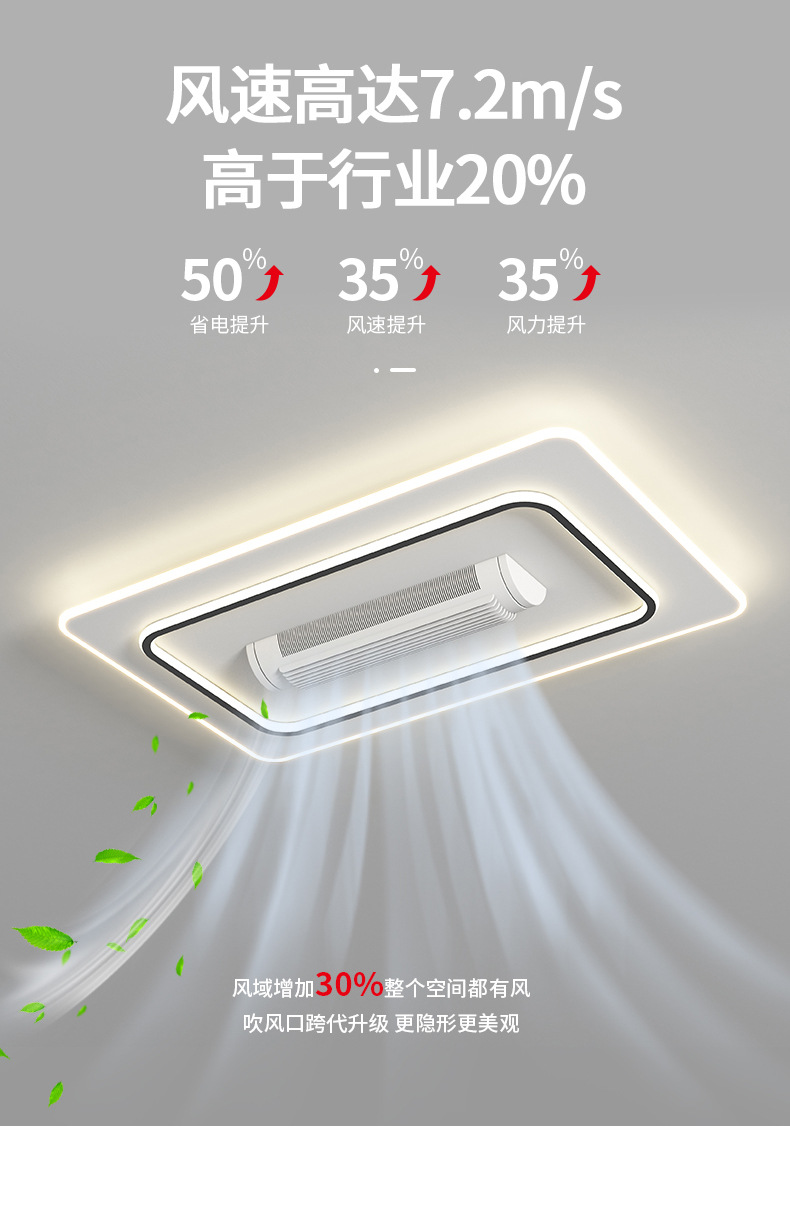 智能语音无叶风扇灯吸顶灯大客厅主灯简约现代LED卧室餐厅吊灯具详情6