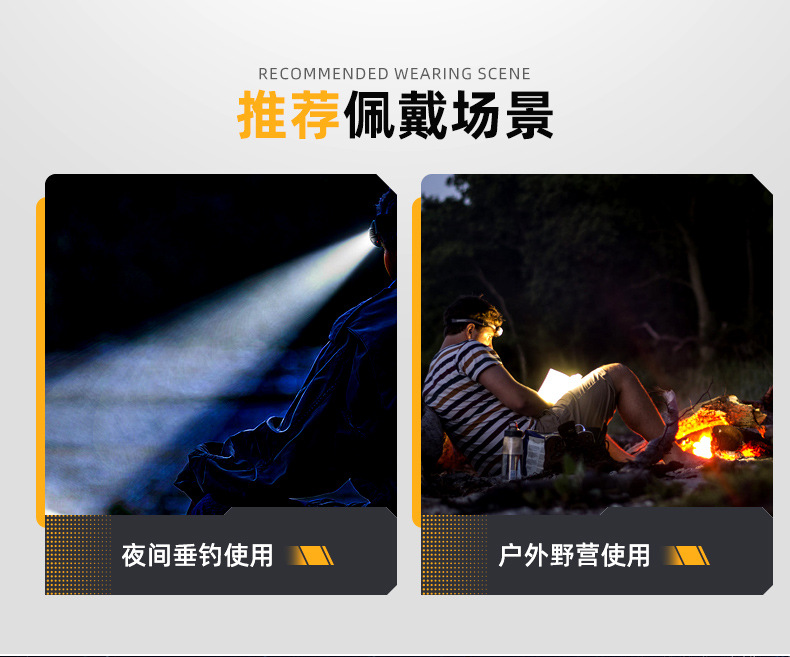 长续航锂电强光头灯超亮充电防水头戴式头灯钓鱼夜钓LED感应头灯详情4