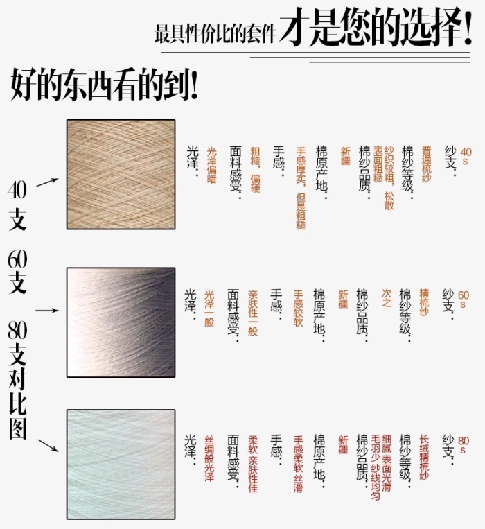 80-piece pure cotton brocade embroidered quilt cover, bed sheet and four-piece bed set for five-star hotel pic 12