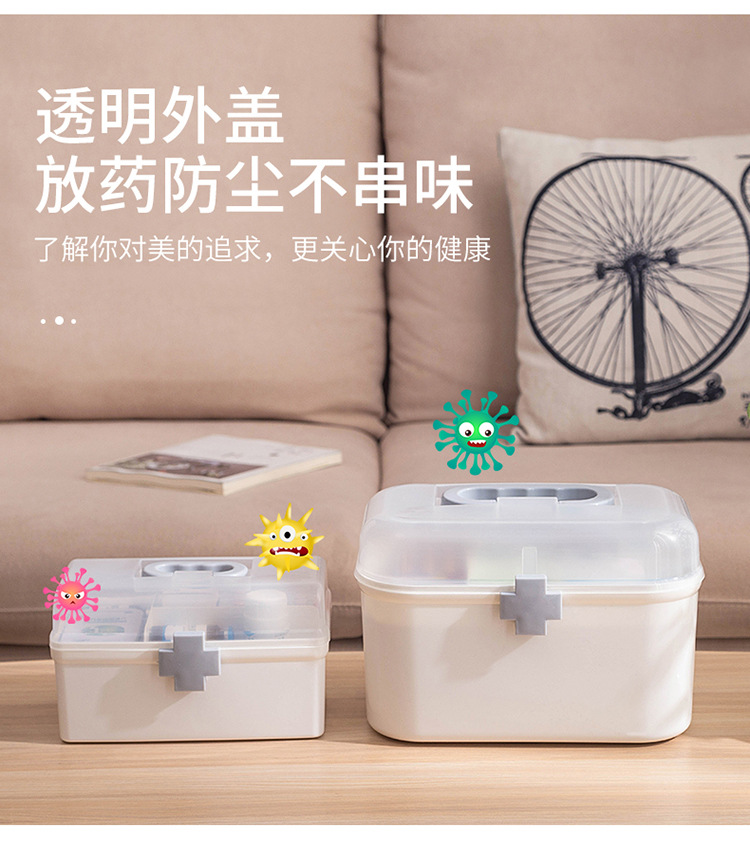 Household dust-proof large-capacity medicine box, emergency care medicine storage box, family portable multi-layer plastic medicine box pic 7