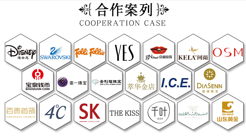 详情页中文版7.2