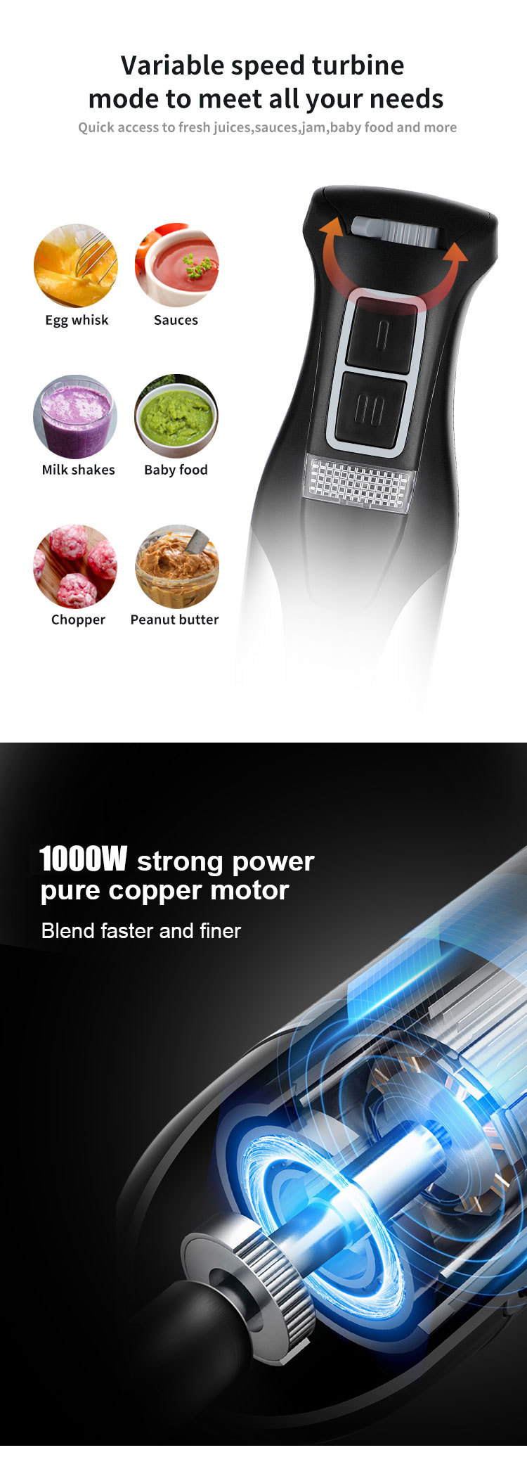 The cross-border bestseller SOKANY758-4 is a four-in-one multi-functional food processor, blender, juicer and egg beater pic 7