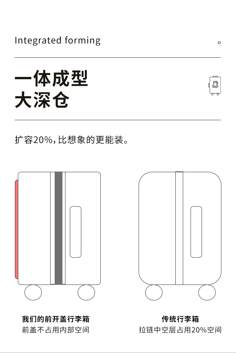 一件代发20寸前置开口行李箱男女新款多功能密码旅行箱拉杆箱批发详情17