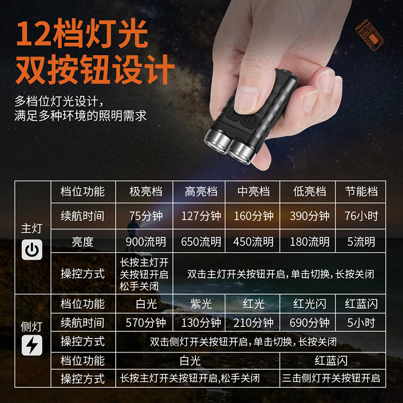 New LED keychain light, high-intensity mini flashlight, emergency flashlight, magnetic fluorescent flashlight pic 8