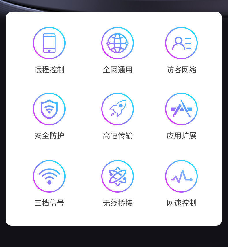 欣腾达双频5G千兆路由器家用高速wifi穿墙王信号wi-fi覆盖宽带详情9