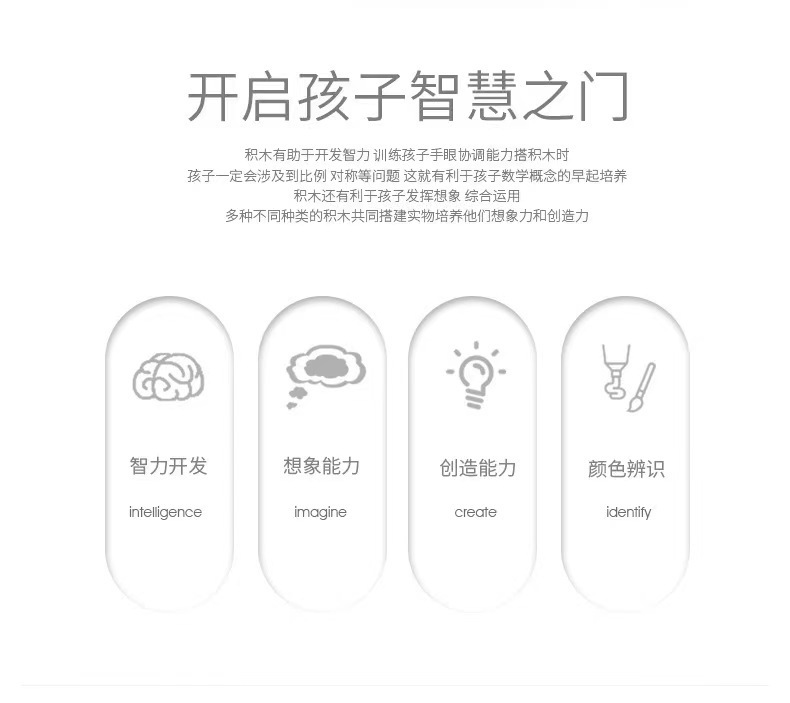 兼容乐高大颗粒积木别墅城堡拼装积木益智玩具儿童3--6岁男孩女孩详情6