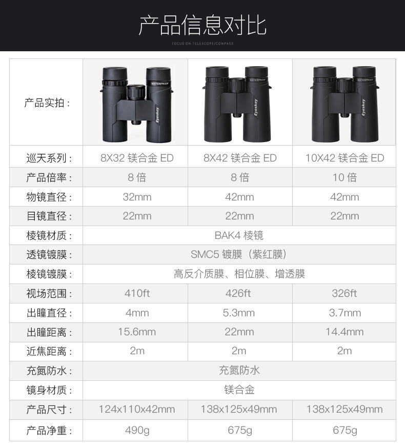 Aiski binoculars ED lenses, high-power high-definition night vision medium film, phase film, nitrogen-filled waterproof sight glasses pic 15