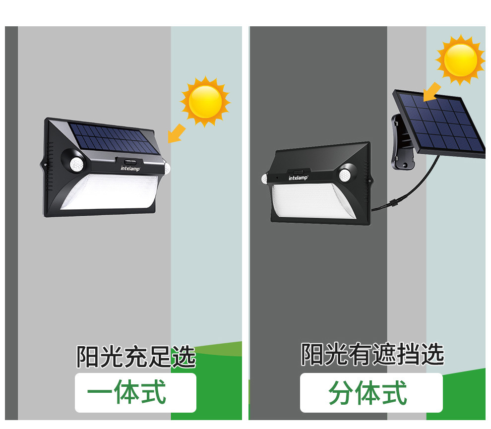 新太阳能灯人体感应家用户外照明led防水花园庭院壁灯天黑自动亮详情19