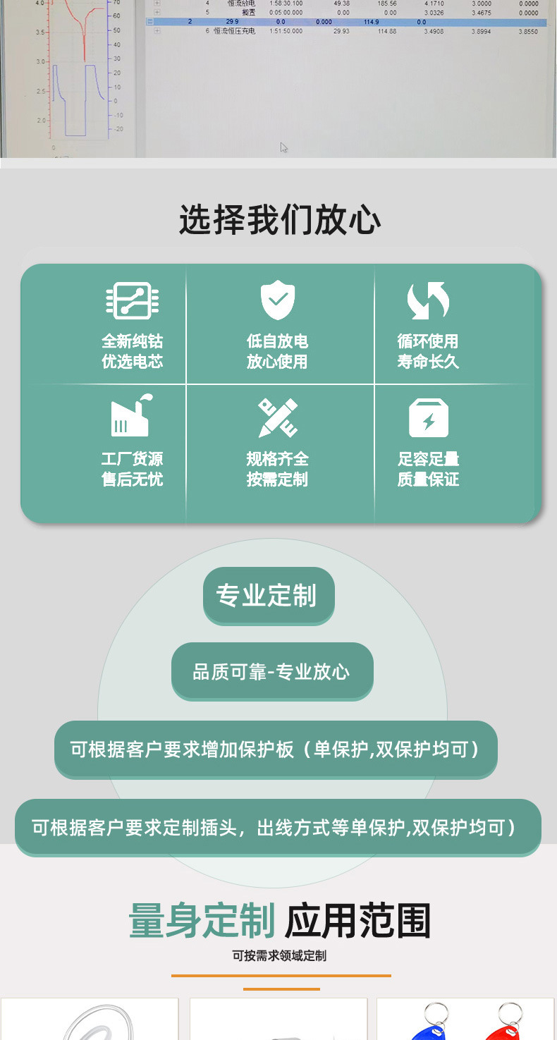 Rechargeable button lithium battery hearing aid, steel shell button battery Bluetooth headphones LIR1054-45mah3.7V pic 5