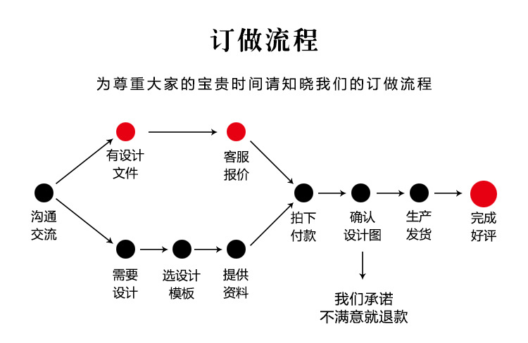 棉麻吊牌定 做LOGO高端女装帆布挂牌定 制衣服丝网印标签制作商标详情39