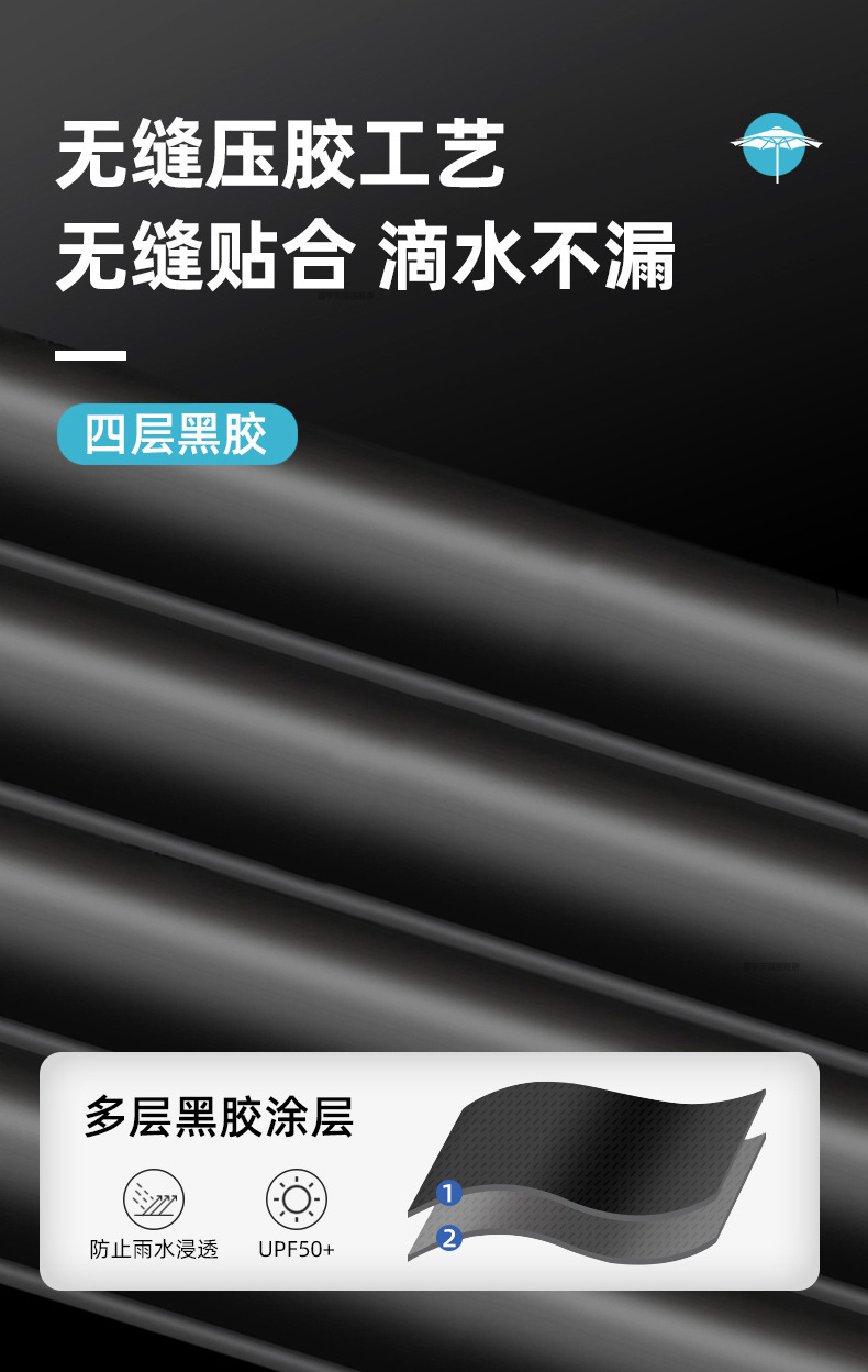 朝宇渔品拐杖钓鱼伞万向大钓伞加厚黑胶手杖雨伞防暴雨防晒遮阳伞详情12