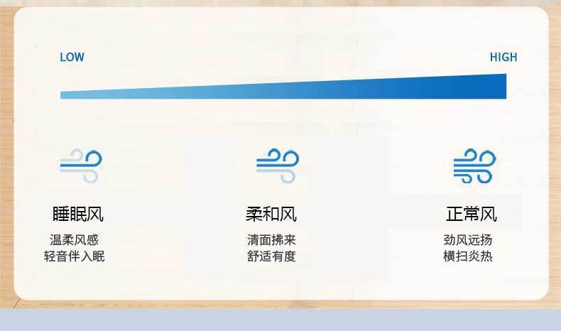 金正电风扇语音智能声控上下左右摇头落地式空气循环扇可遥控风扇详情8
