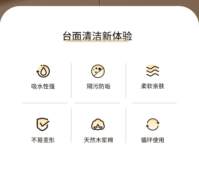 FaSoLa household sink long strip absorbent cotton kitchen sink splash-proof water barrier board dishwashing wood pulp cotton scouring pad pic 19