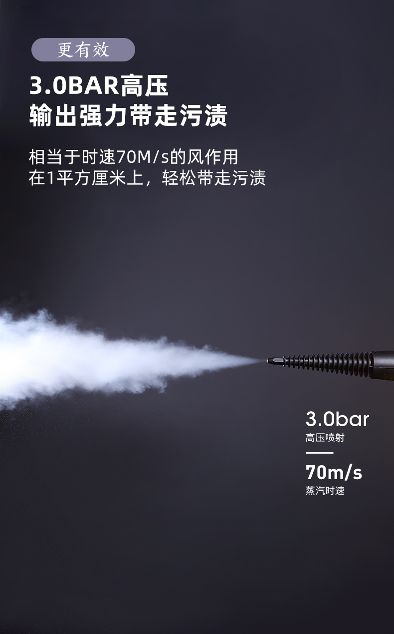 现货跨境外贸高温蒸汽清洗机家用玻璃瓷砖高温高压清洁机工厂批发详情13