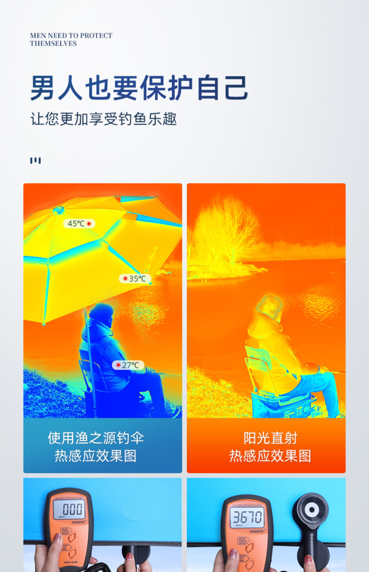 渔之源2022年新款钓鱼伞大钓伞拐杖手杖多向雨伞防暴雨户外遮阳伞详情19