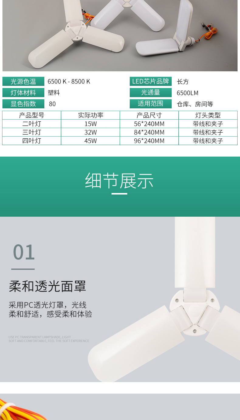 LED三叶灯 家用客厅高亮灯泡 节能折叠式室内照明造型灯详情6
