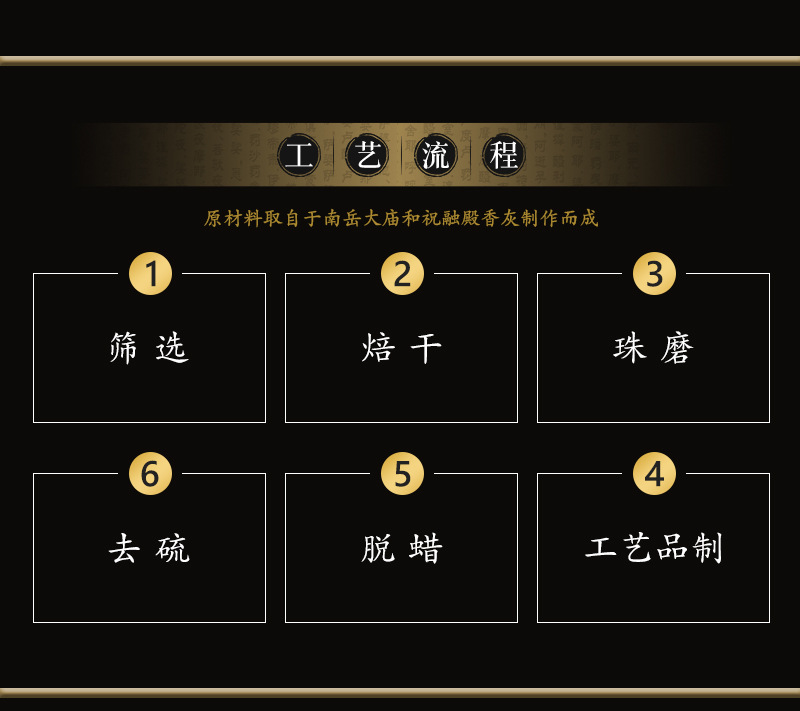 汽车挂件出入平安节日礼品车载吊坠挂饰观音佛像守护神后视镜吊饰详情11