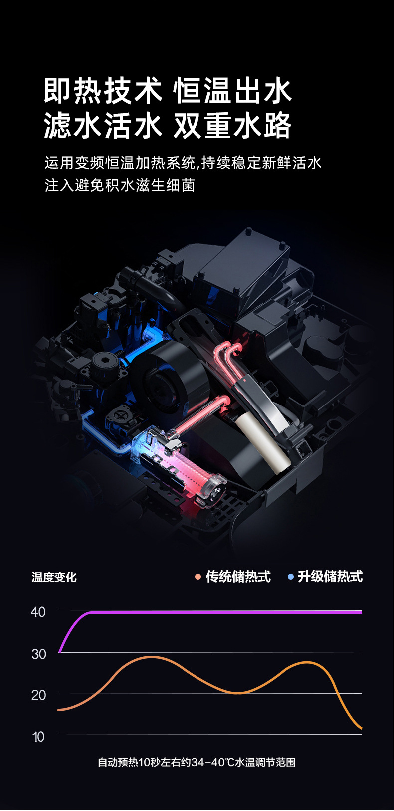 智能马桶蛋形即热式杀菌泡沫护盾全自动语音无水压问题坐便器精品卫浴.详情15