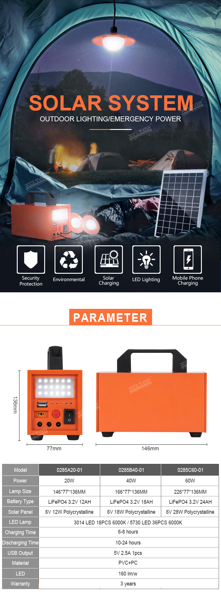 太阳能灯家用磷酸锂光源款小系统12V60W发电储电发电机组移动电源详情1
