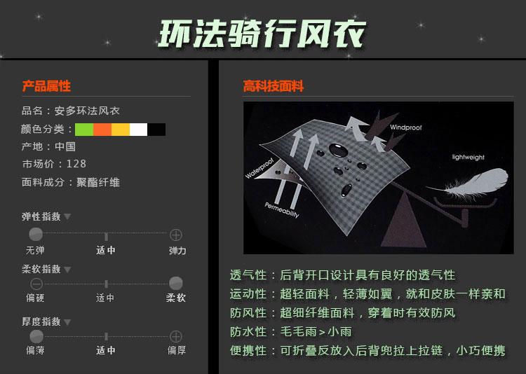 自行车骑行服长袖春秋环法骑行风衣男女防风防雨透气上衣 反光条详情8