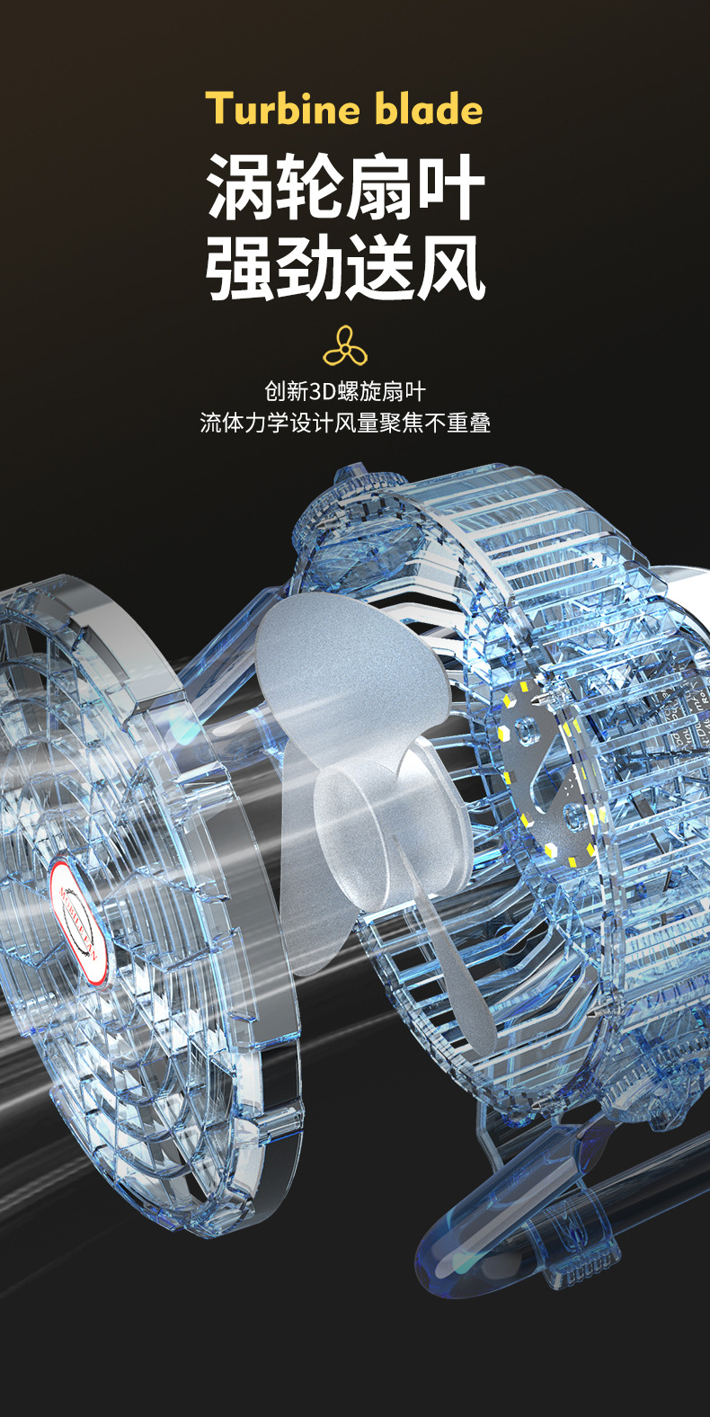 小风扇USB迷你风扇6寸台扇桌面学生办公室宿舍台式小风扇充电批发详情3
