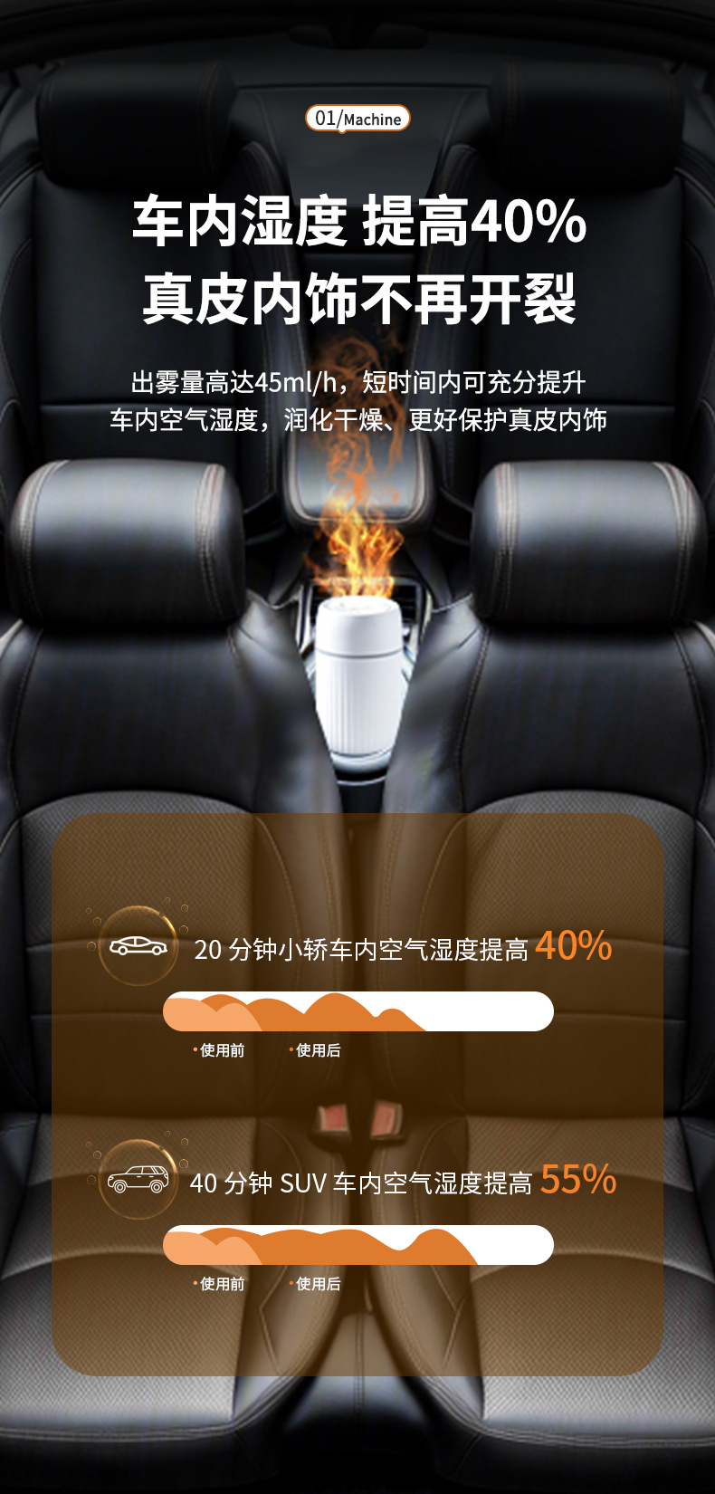 新款创意迷你仿真火焰香薰机 小型车载精油扩香机 超声波火焰加湿器 空气净化器 加湿器家用静音详情4