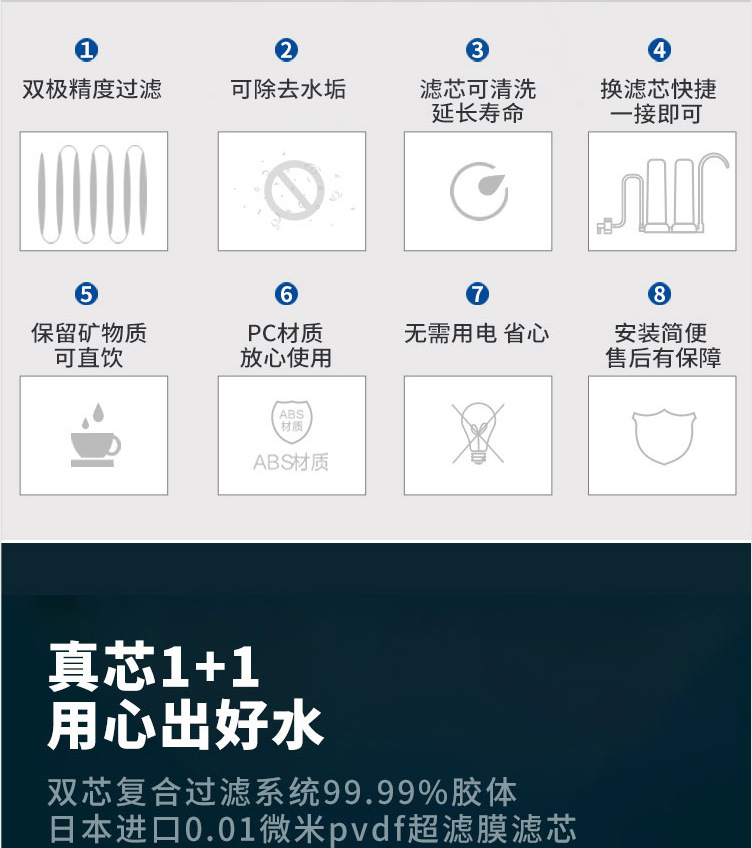 厂家批发台式净水器透视净水器厨房水龙头净水器陶瓷电视购物同款Desktop water purifier详情7
