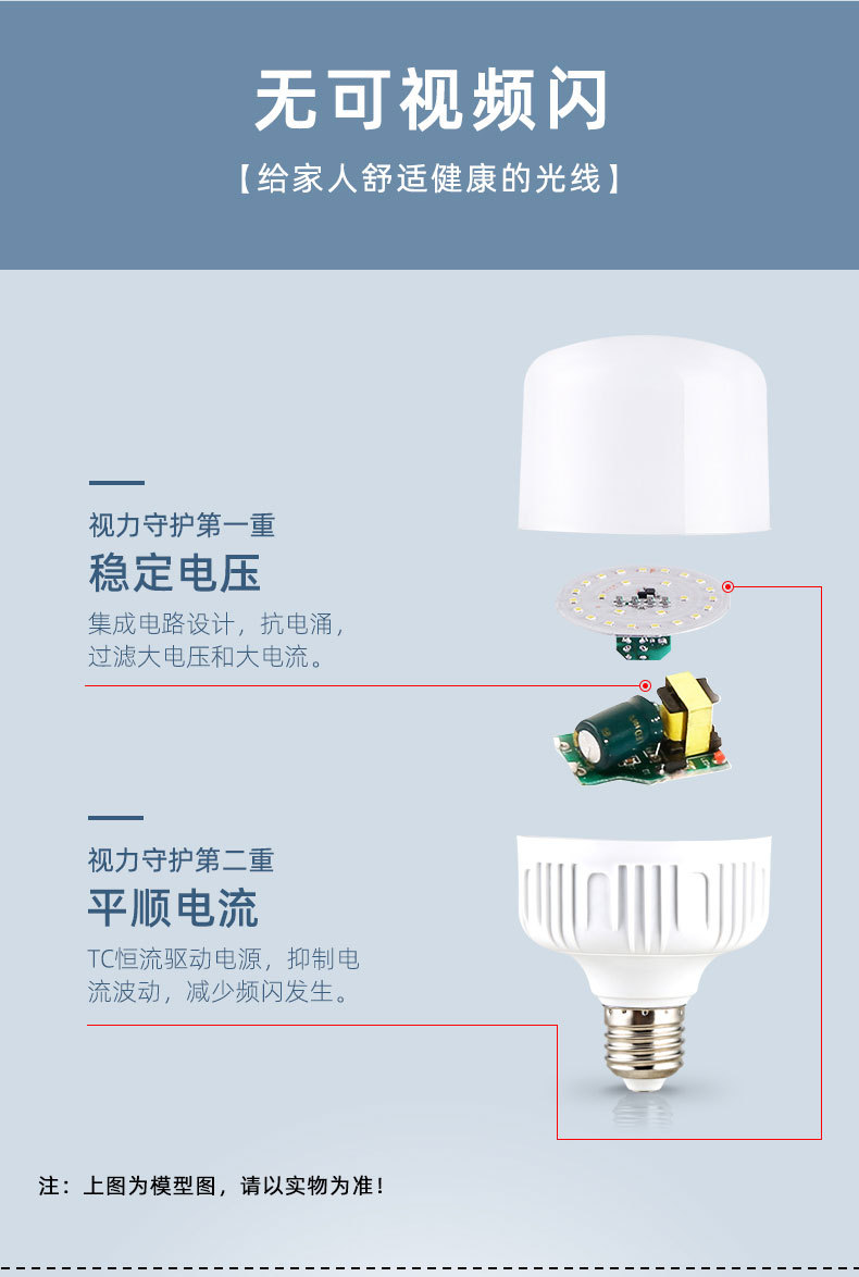led yellow and white light plastic bulb, led bulb E27/B22 energy-saving bulb, high and handsome bulb pic 4