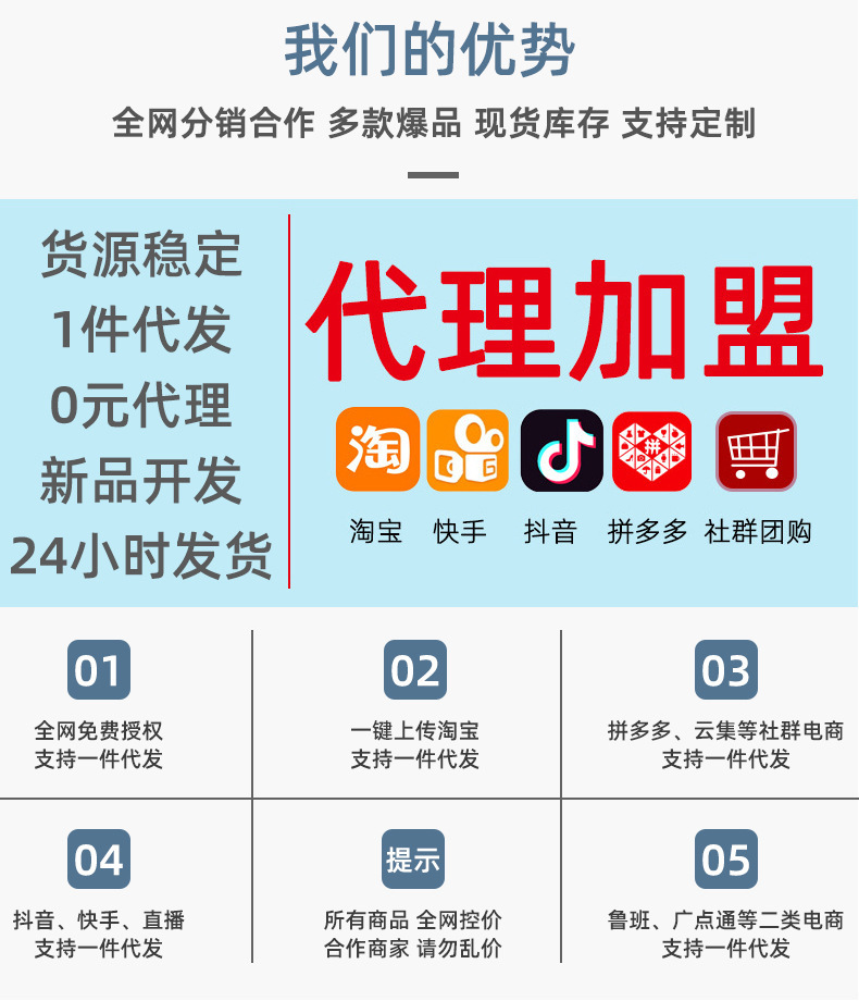 O1CN01t826Fs2EhuwKOaMWd_!!2225