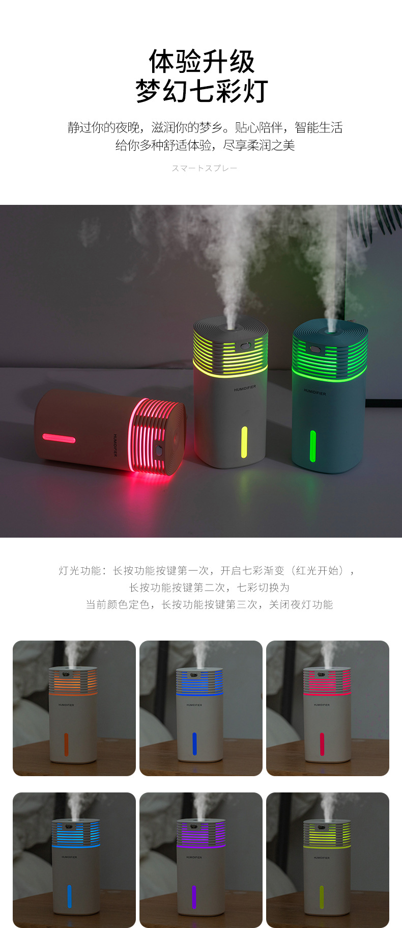 Creative new products: Yifang Humidifier, USB Mini Car Humidifier, Color Ambient Night Light, Desktop Humidifier pic 11