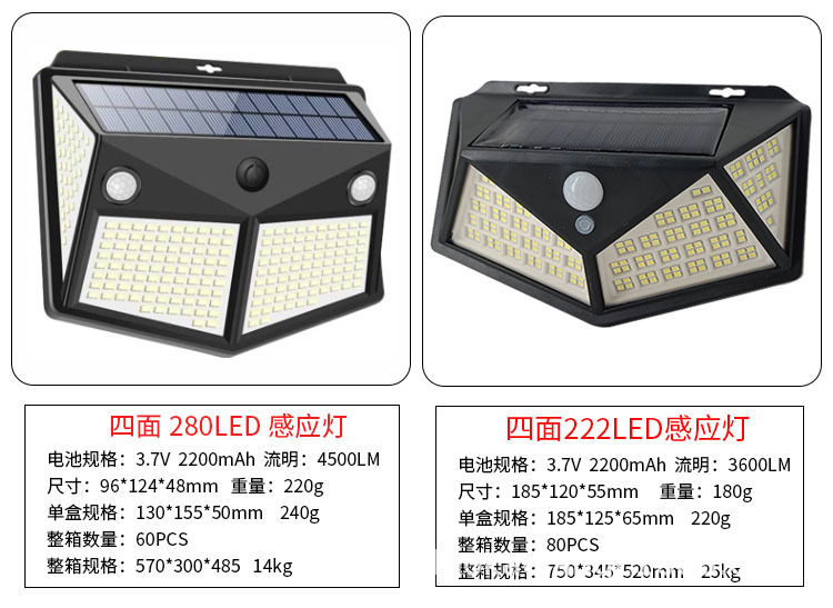 太阳能灯户外庭院感应路灯四面100LED充电照明灯家用花园防水壁灯详情5