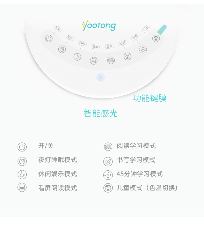 优童儿童智能护眼台灯 国A级减蓝光U5-R led学习台灯详情15
