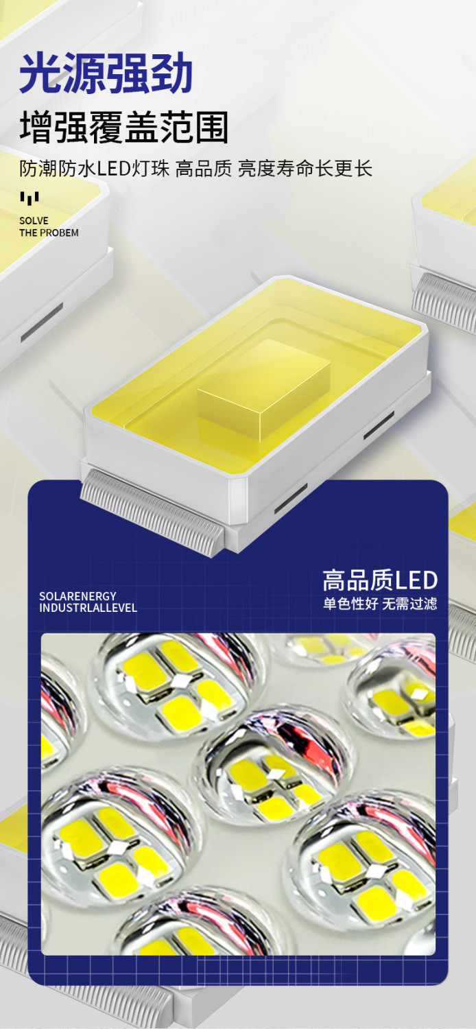 惠民新款太阳能灯庭院灯户外灯家用室内外一体化新农村路灯照明灯详情33