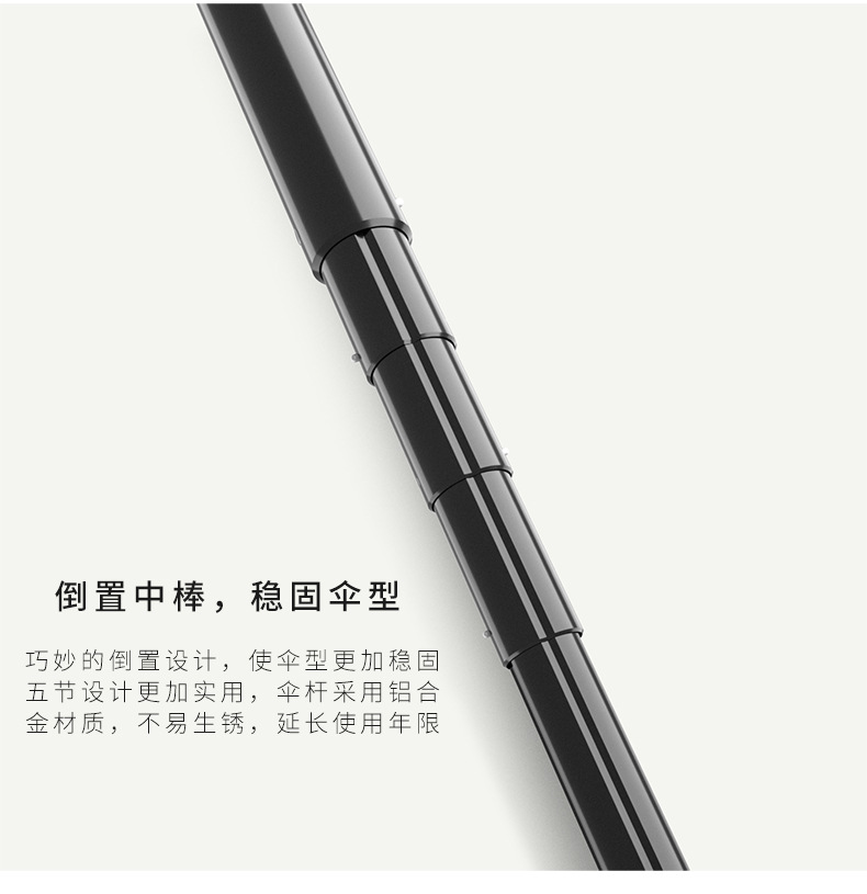 50% off capsule umbrella, sun protection umbrella, black rubber sun umbrella, gift advertisement umbrella, printed LOGO, 60% off umbrella pic 39