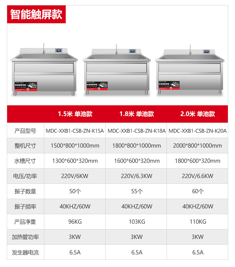 超声波洗碗机商用小型饭店餐厅用食堂全自动大型洗菜洗虾机详情15