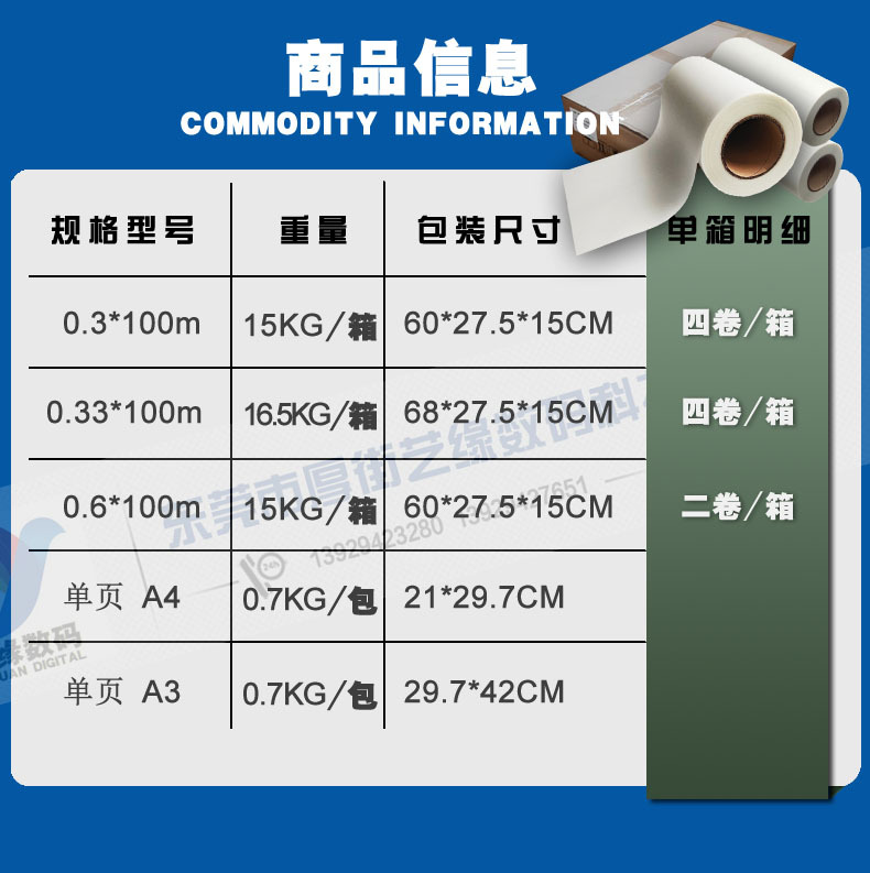 规格明细