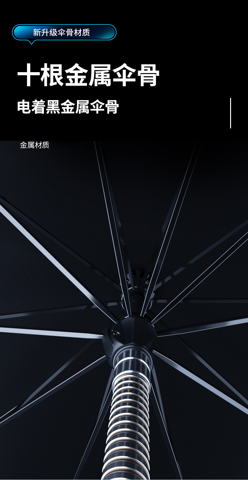 工厂直销伞式遮阳挡汽车隔热遮阳伞车窗遮阳帘前挡风玻璃伸缩遮阳详情21