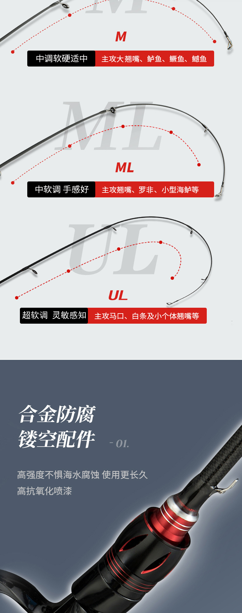 加工定制鱼竿路亚竿套装枪柄水滴轮直柄纺车轮翘嘴黑鱼鲈鱼马口竿详情13