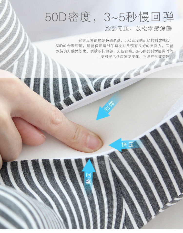 Memory foam student nap pillow, cool sleep pillow, triangular pillow, support and neck protection nap pillow, office prone sleep pillow pic 20