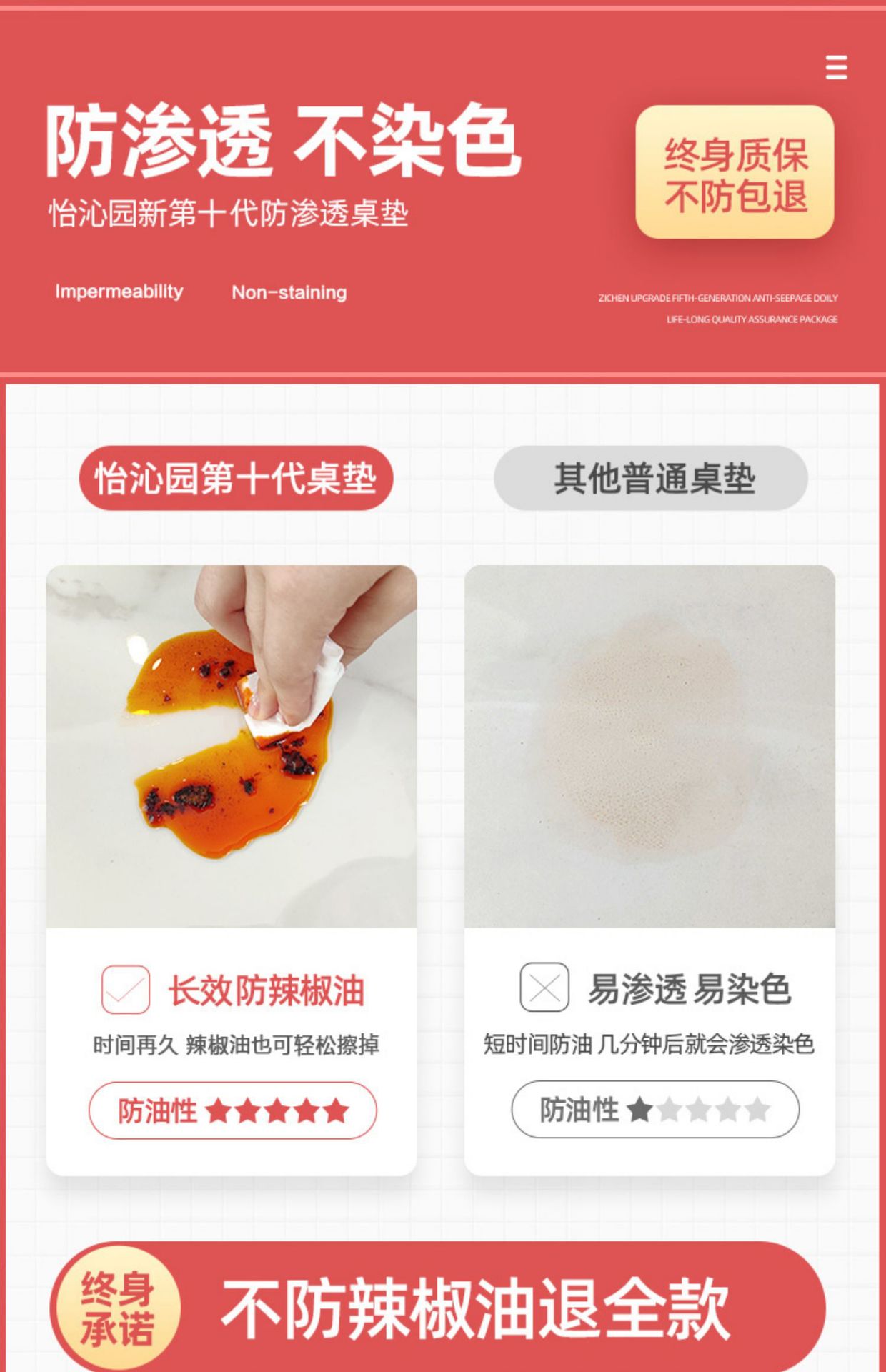 桌面软玻璃桌布防水防油免洗防烫塑料pvc餐桌垫透明茶几垫水晶板详情2