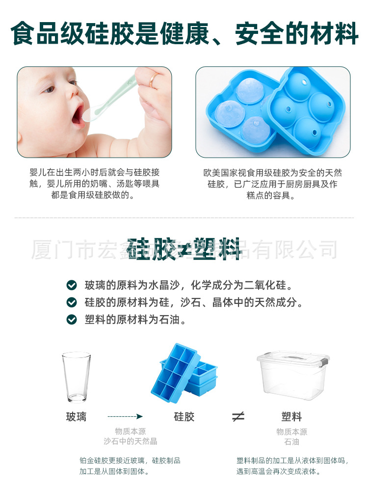 食品级硅胶